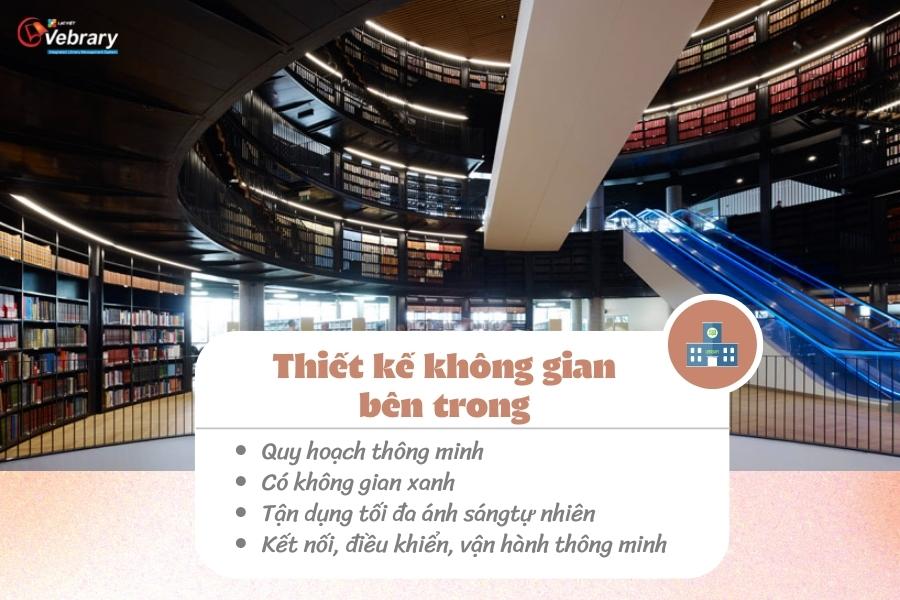 nguyên lý thiết kế thư viện