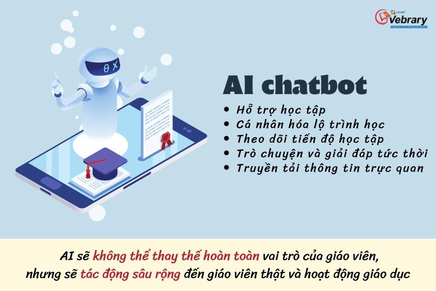 Ứng dụng AI trong giáo dục