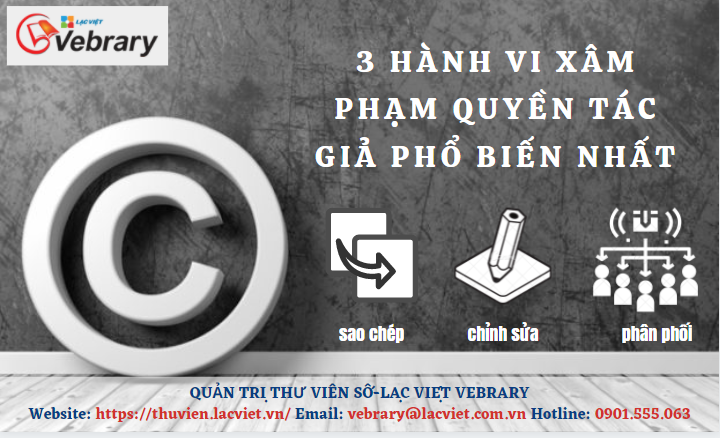 3 hành vi xâm phạm quyền tác giả phổ biến nhất