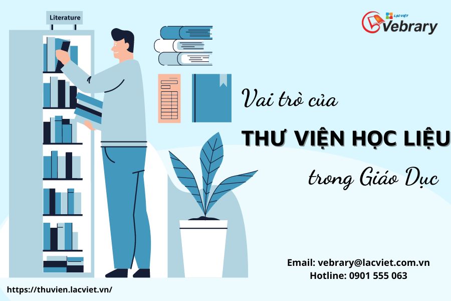 THƯ VIỆN HỌC LIỆU LÀ GÌ? VAI TRÒ, LỢI ÍCH TRONG GIÁO DỤC